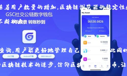 捐款量分 受众的需求

在如今的数字货币时代，区块链浏览器已成为每个加密货币用户的必备工具。无论是新手还是资深投资者，他们都希望了解自己的资产状况、交易记录以及市场的动态信息。而Pi币作为一种新兴的加密货币，其区块链浏览器的开源特性，为用户提供了更多的选择和灵活性。

当用户能够直接访问Pi币的区块链并查看相关信息时，他们会感到更加安全和信任。开源的区块链浏览器不仅允许用户透明地查看交易，还鼓励社区成员参与到项目中，推动其发展。通过这一点，Pi币不仅提升了用户体验，还促进了社区的合作精神。

## 什么是区块链浏览器？

区块链浏览器是一种在线工具，帮助用户查看区块链上的所有活动和数据。用户可以通过浏览器搜索特定地址的交易记录、余额和区块信息。每当一个新的区块被添加到区块链上，浏览器便会自动更新其内容，确保用户获得最新信息。

对于Pi币来说，拥有一个好的区块链浏览器尤其重要。它能够帮助用户实时跟踪其交易状态，了解市场动态。随着Pi币的推广和应用范围的扩大，区块链浏览器的需求也在进一步上升。

## Pi币的开源特点

开源意味着任何人在遵守许可证的情况下，都可以查看、修改和使用软件。这为Pi币的区块链浏览器增添了巨大的价值。用户在使用时会感到安心，因为他们可以审查代码并验证其安全性。

开源还有助于吸引更多的开发者参与到Pi币的生态系统中。通过贡献代码和想法，开发者可以帮助项目创新和改进。在这个过程中，社区的凝聚力和用户忠诚度都会增强。

## 如何使用Pi币区块链浏览器？

使用Pi币的区块链浏览器非常简单。用户只需打开浏览器，输入他们的Pi币地址。在搜索框内键入地址后，用户便可以查看相关的交易历史、账户余额和其他重要信息。

此外，一些区块链浏览器还提供图表、分析和市场信息，用户可以深入了解Pi币的市场趋势。这种可视化的数据呈现使得用户更容易做出投资决策。

## Pi币区块链浏览器的主要功能

### h41. 查看交易记录/h4
用户可以查看自己所有的交易记录。这包括发送和接收的Pi币数量、交易时间和状态。透明性极大增强了用户对平台的信任。

### h42. 实时余额查询/h4
区块链浏览器支持实时余额查询，让用户随时了解他们的资产状态。这样一来，用户便可以及时调整投资策略。

### h43. 区块信息/h4
用户可以查看当前区块链上的区块信息。我包括每个区块的大小、生成时间和总交易量。这些信息有助于用户深入理解区块链的运行机制。

### h44. 其他数据分析/h4
一些先进的区块链浏览器提供数据分析功能。用户可以查看市场趋势、资金流动和其他重要的经济指标，帮助他们做出更明智的决策。

## Pi币的社区贡献和发展

Pi币的成功不仅依赖于技术本身，更在于其背后的社区支持。开源的性质吸引了许多开发者和用户加入这个生态系统。每个用户都可以通过贡献自己的代码或想法，为Pi币的发展助力。

魔力在于，社区中的每个人都为这个项目付出了心血。正是因为这种合作精神，Pi币才能不断进步和创新。用户的反馈也对区块链浏览器的改进发挥了积极作用。

## 未来展望

随着技术的不断发展，Pi币和其区块链浏览器将迎来更大的应用场景。在未来，用户可以期待更多的功能和改进。随着用户数量的增加，区块链浏览器的稳定性和安全性也是至关重要的。

同时，随着区块链技术的普及，更多人将意识到区块链浏览器的重要性。这不仅能提高用户的参与度，也能使Pi币不断壮大。 

## 总结

总体来说，Pi币区块链浏览器的开源特性为用户带来了极大的便利和安全感。通过透明的交易记录和快速的余额查询，用户能更好地管理自己的资产。与此同时，社区的力量也为Pi币的发展提供了持续的动力。

随着我们走向一个更加数字化的未来，Pi币将继续创新和成长。希望更多用户能够加入到这个大家庭中，共同推动区块链技术的进步。信仰区块链，信仰Pi币，让我们一起迎接未来的可能性。
