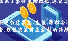 如何在TPWallet货币链上安全快速地购买数字货币