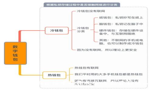 如何利用比特币和区块链在论坛中取得成功：从投资到社区建设的全面指南