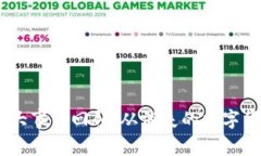 2023年最新区块链大事件回顾：从消失的数字货币