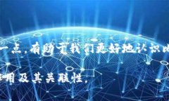 比特币是一个去中心化的数字货币，采用区块链