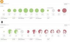 北京区块链最新规划：推动科技创新与经济转型