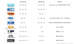   如何在TPWallet和抹茶交易所实现数字资产的最大