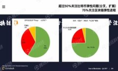 IBM区块链是否有币？在讨论IBM区块链是否有币之