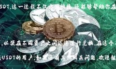 在TPWallet中将HT（Huobi Token）兑换成USDT（Tether）是