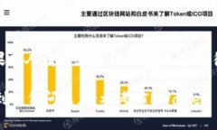TPWallet的收款地址通常是与您的TPWallet账户有关的