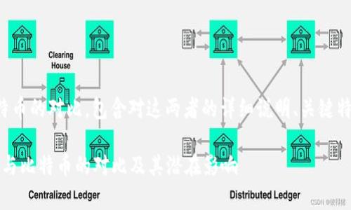 以下是关于区块链与比特币的对比，包含对这两者的详细说明、关键特点以及它们之间的联系。

### 深入分析：区块链与比特币的对比及其潜在影响