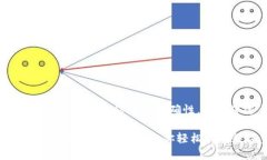 整合内容，生成内容时请注意保持信息的准确性