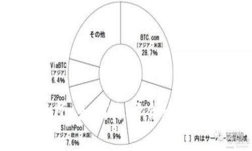 澳门区块链数字币交易所：如何选择合适的平台，轻松交易赚取收益