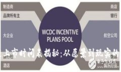 小米区块链上市时间表揭秘：从愿景到现实的全