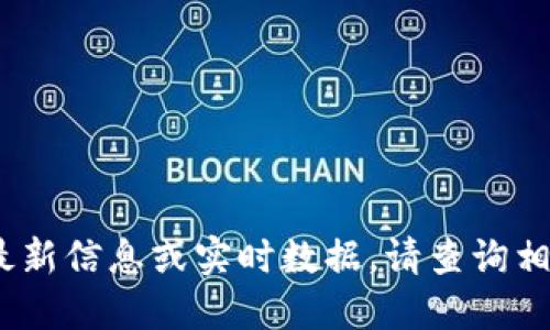 抱歉，我无法提供最新信息或实时数据。请查询相关专业新闻来源。 