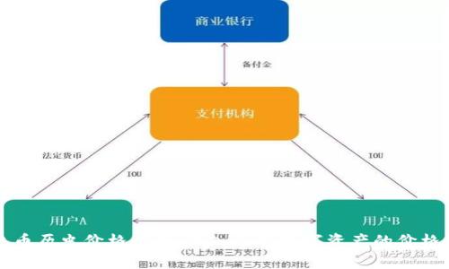 区块链主流币历史价格解析：深入了解数字资产的价格波动与趋势