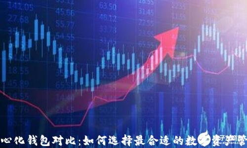 
TP去中心化钱包对比：如何选择最合适的数字资产管理工具