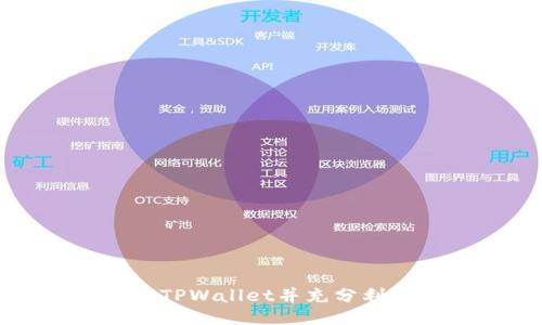 如何激活TPWallet并充分利用其功能