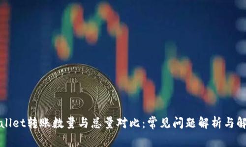 : TPWallet转账数量与总量对比：常见问题解析与解决方案