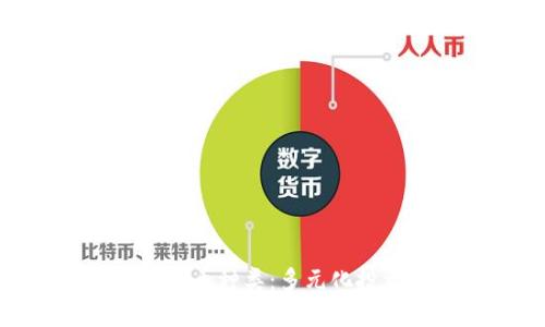 揭秘区块链小币种类：多元化投资的新机遇