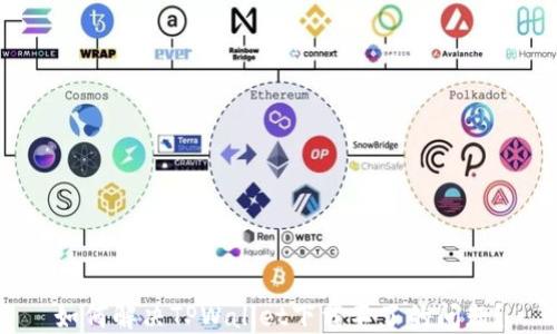 
如何解决TPWallet下载不了的问题？
