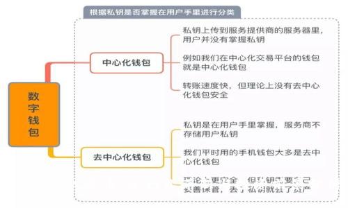 区块链红点币：全行业革新与投资前景分析
