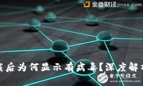 tpwallet下载后为何显示有病毒？深度解析及防护措施
