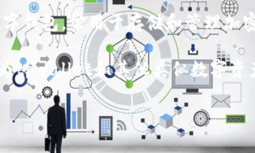 在讨论tpwallet是否能被警方控制之前，我们需要理解tpwallet是什么以及其工作原理。tpwallet是一种数字钱包，常用于存储和管理加密货币和数字资产。它依赖于区块链技术，提供去中心化的交易方式，通常允许用户以更私密的方式进行交易。

然而，随着加密货币的普及，引发了一系列法律和监管问题。各国政府或警方对加密货币的监管日益加强，这为tpwallet和其他类似数字资产的使用带来了潜在的法律挑战。以下是对“tpwallet能被警方控制吗”这个问题的详细讨论。

### tpwallet能被警方控制吗？深入探讨数字货币的监管及其影响