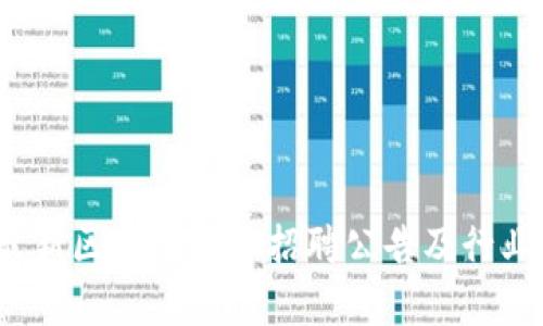 2023年最新区块链项目招聘公告及行业前景分析