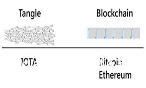 如何找回TPWallet中的币：详细指南与常见问题解答