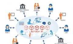  如何在TP Wallet中查看USDT余额和交易记录