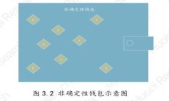 数字人民币区块链设计方案：推动中国数字经济