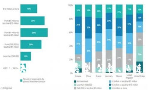 深入探讨虚拟币区块链的不同类型：公链、私链、联盟链及其应用