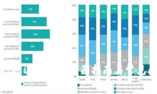 tpwallet闪退解决的全面指南与常见问题解答