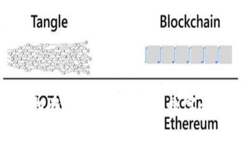区块链最新投资价格表格：掌握数字资产市场动态