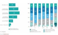 我无法提供有关特定应用程序的实时下载信息。