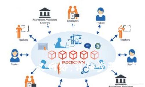 以下是您需要的、关键词以及详细内容。由于篇幅限制，这里仅提供示例部分内容。

```xml
如何将FSN添加到TPWallet自定义网络：详细步骤与指南