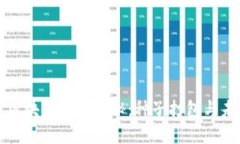 比特币区块链技术揭秘：种子打包与未来发展