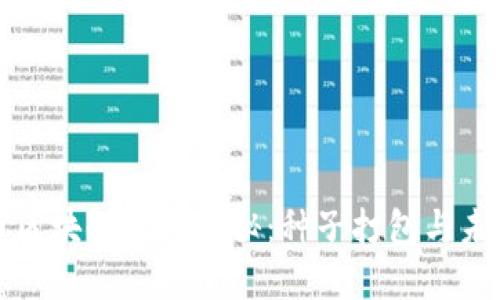比特币区块链技术揭秘：种子打包与未来发展